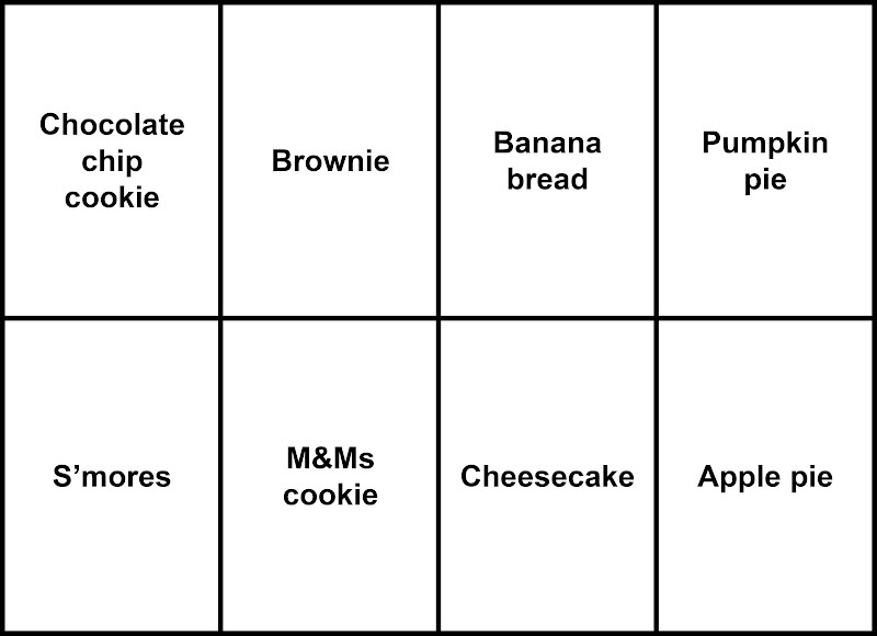 Layout of the pan in wikibooks:Cookbook:8 Desserts in 1 Pan ? Photo by Kittycataclysm, CC BY-SA 4.0, via Wikimedia Commons